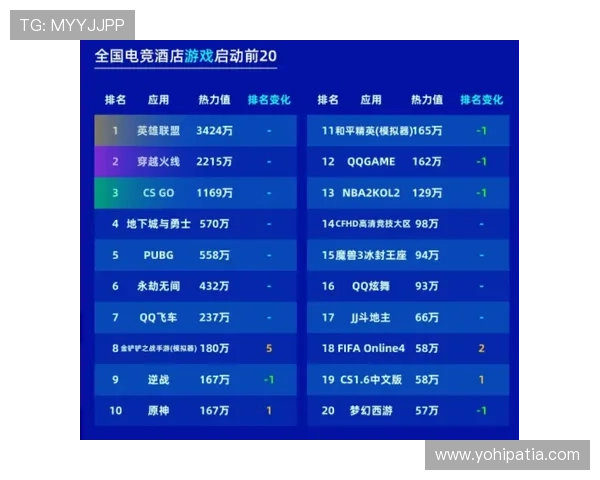 乐游体育网址正式上线为用户提供多元化体育赛事直播与互动平台